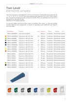 Croisillons et ecarteurs pour carrelage - 7