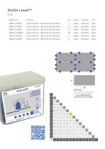 Rush Level Croisillons et ecarteurs pour carrelage - 5