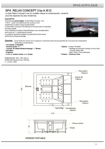 SPA RELAX CONCEPT 3 by A.W.D