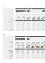Catalogue des produits 2015 - 4