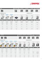 Catalogue des produits 2015 - 5