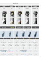Catalogue des produits 2015 - 7