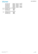IRIS 360º Horizontale - 2