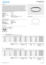 Olympia Profil LED circulaire Surfac