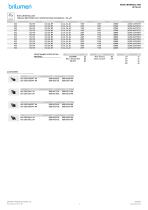 Projecteur Universel - 2
