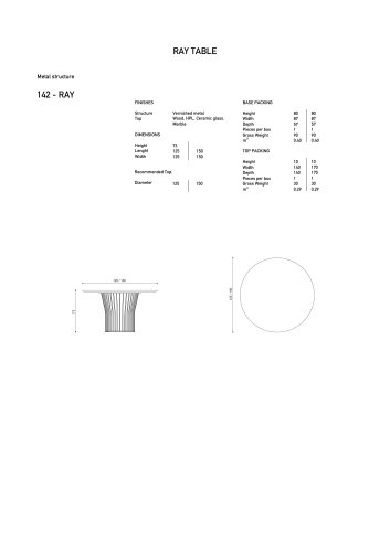 RAY TABLE