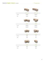 Catalogue ID GABION mobilier urbain 2026-21