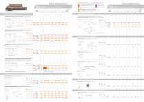 CATALOGUE CANAPÉS-7