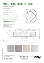 Table ronde - 2