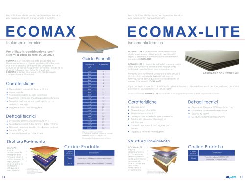 ECOMAX LITE