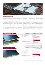 CATALOGUE OF PRODUCTS - RESUME - 2