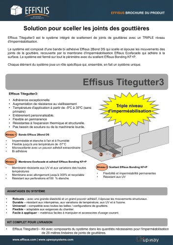 EFFISUS TITEGUTTER3