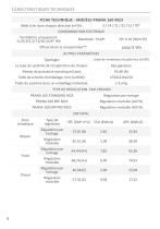 Catalogue-Prana-France-2024-8