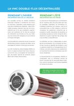 PRANA FRANCE 2024-11