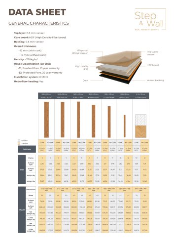 Data Sheet