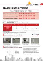 CORDONS VEDAFEU C-FM-2