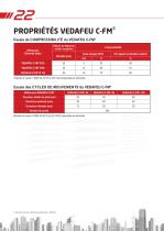 CORDONS VEDAFEU C-FM-3