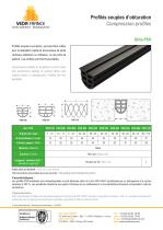 Profilé souple d'obturation - Series PSO - 1