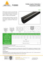 PSO series
