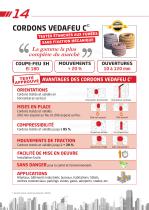 VEDAFEU C©-1
