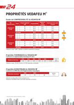 VEDAFEU M©-3