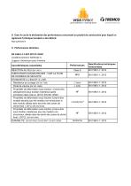VEDAFLEX SIL-3