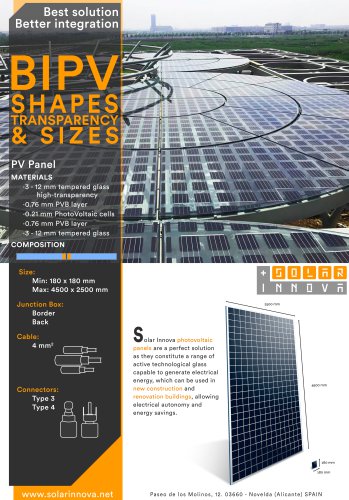 BIPV-Customized Panels-Shapes-Transparency-Sizes