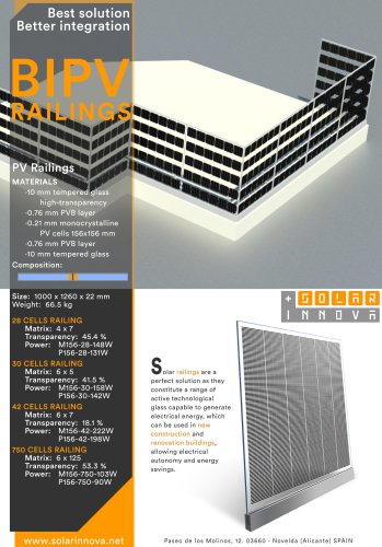 BIPV-Solar Photovoltaic Railings