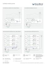A1101 Station Interieure Video IP - 5