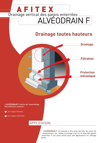 ALVEODRAIN F