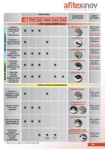 Brochure Solutions BATIMENT-9