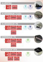 Guide choix Solutions verticales-3