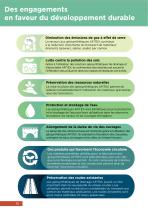 Solutions Sites et Sols Pollués-12
