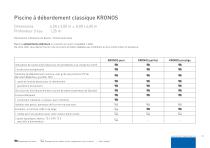 Piscines privées de la gamme Classique - 10