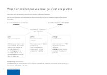 Piscines privées de la gamme Classique - 7
