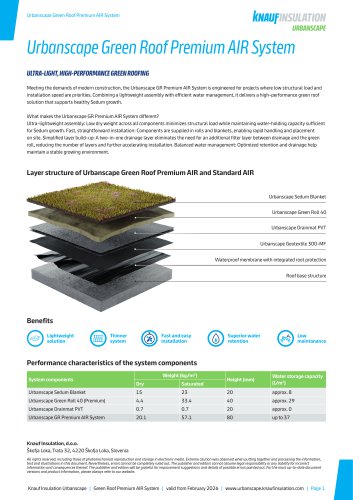 URBANSCAPE Green Roof Premium AIR System