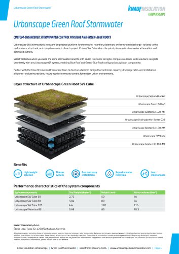 Urbanscape Green Roof Stormwater