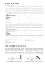 ALUCOBOND® En résumé - 2