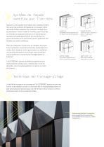 ALUCOBOND® En résumé-5