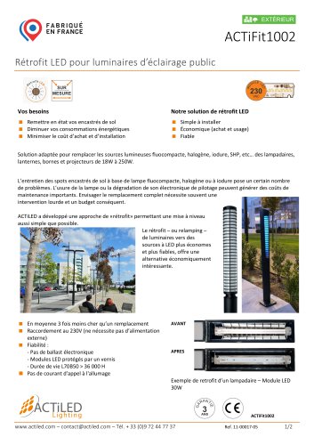 ACTiFit1002
