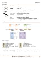 ACTiLine2718 - 4