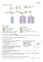 ACTiLine2718-4