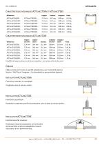 ACTiLine2726 - 3