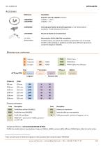 ACTiLine2726 - 4