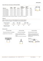 ACTiLine2726-3
