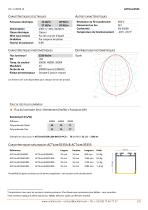 ACTiLine3535 - 2