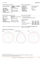 ACTiLine4310 - 2