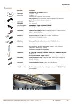ACTiLine4310-4