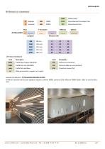 ACTiLine4310-5