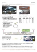 ACTiLine4330 - 7